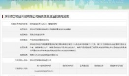 万顺科技最新爆料信息网,揭秘行业前沿动态与技术创新