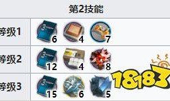 小火龙技能爆料最新,火焰之力再升级，战斗新篇章即将开启